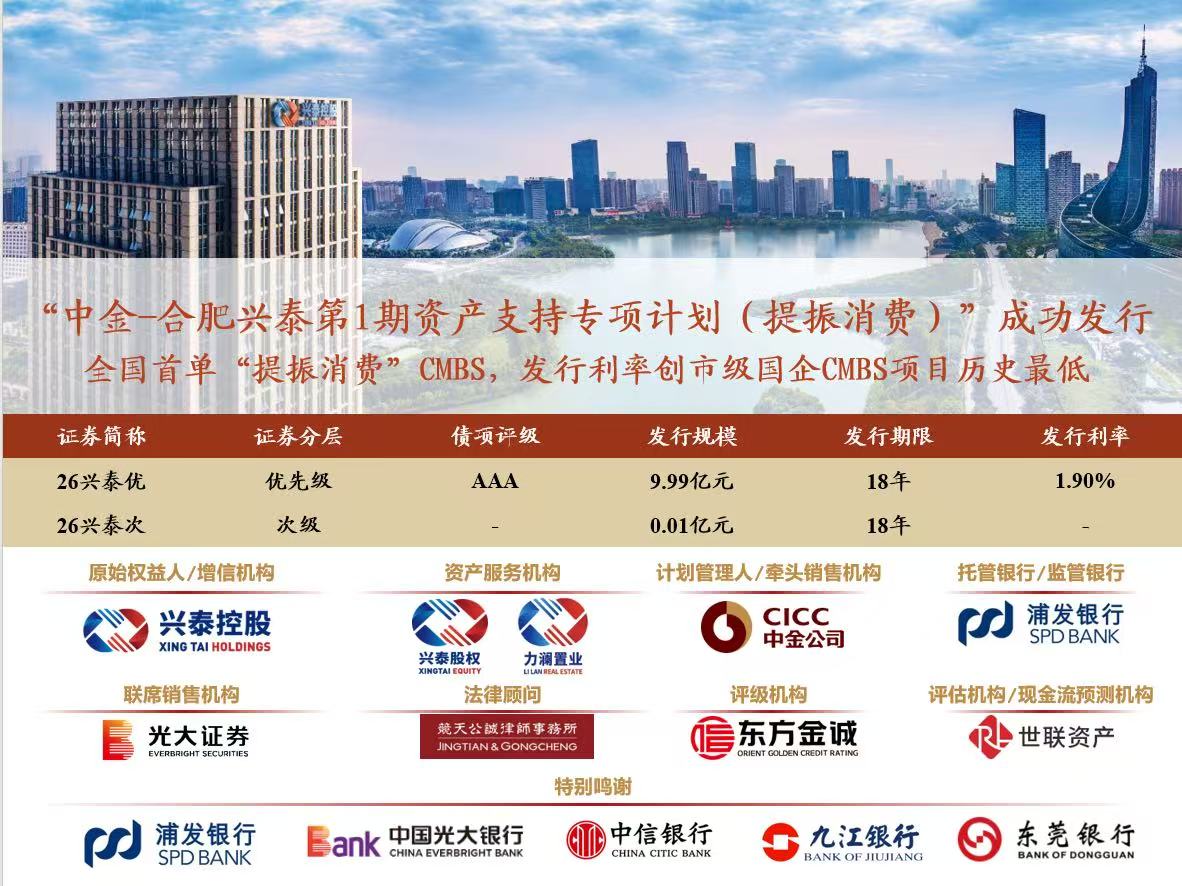 俄罗斯专享会294官网控股成功刊行全国首单“提振消费”CMBS